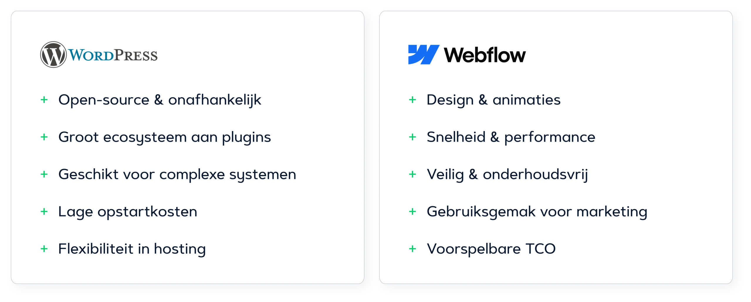 WordPress en Webflow naast elkaar met hun sterke punten: open source, plugins, complexe systemen, lage opstartkosten en vrije hosting tegenover design, snelheid, veiligheid, gebruiksgemak en voorspelbare kosten