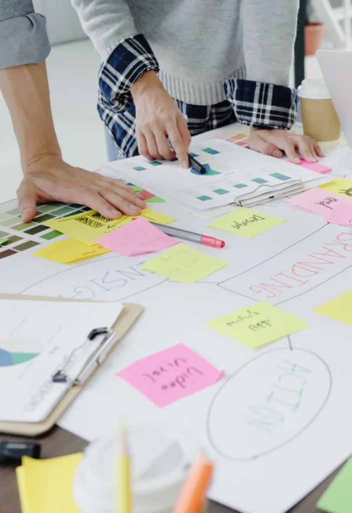 SAM Design Strategie