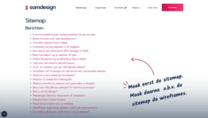 Sitemap