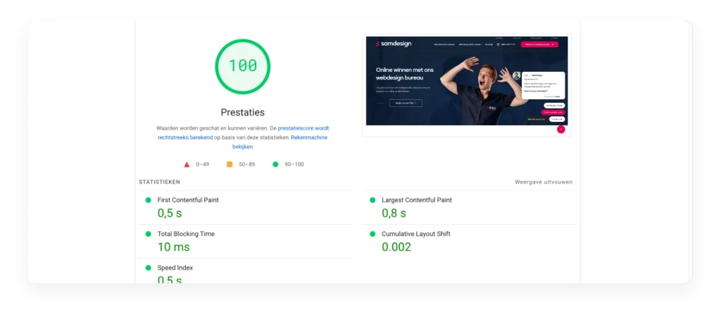 Websitesnelheid in Google Pagespeed
