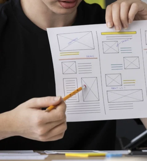 voordelen ui ux